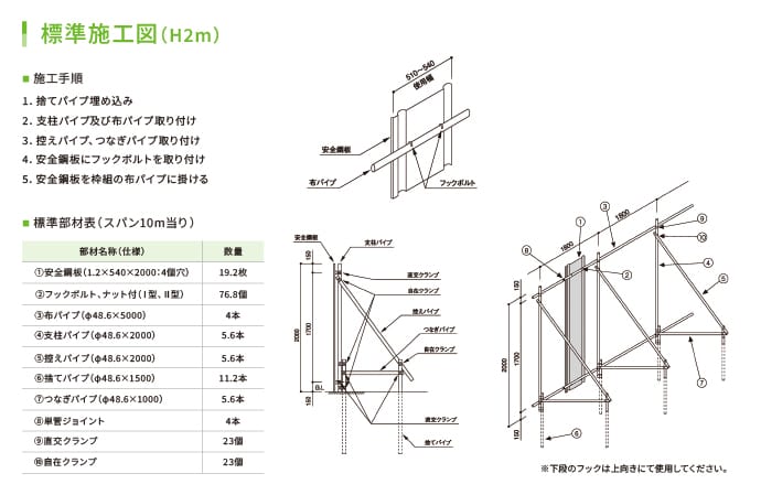 標準施工図(H2m)